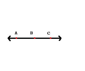 What are opposite rays?